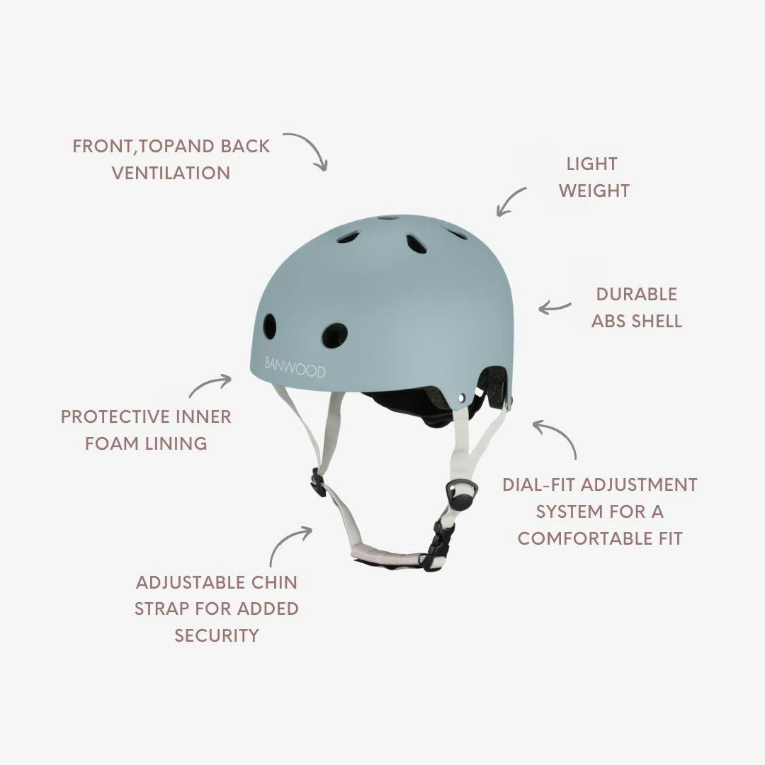 Helmet - Teal