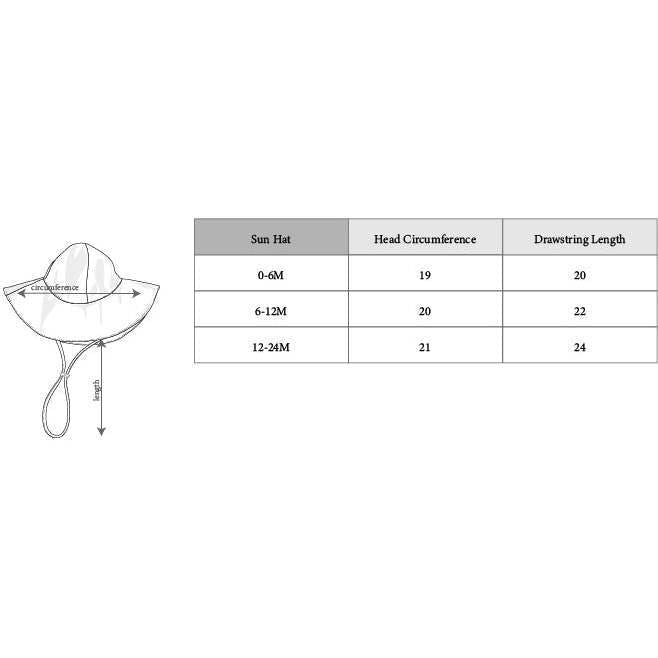 Sun Hat Canoe