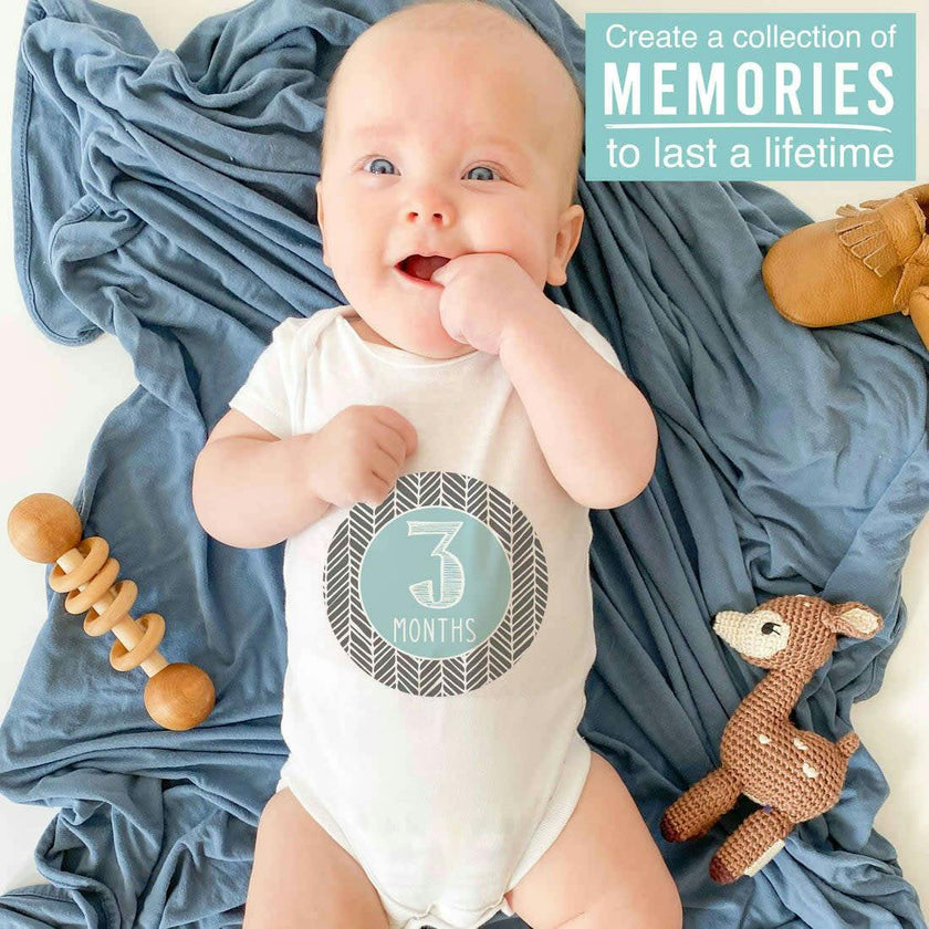 6-Piece Ocean Blue Baby Closet Dividers & 16-Piece Baby Milestone Stickers Baby Shower Gift