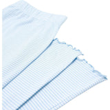 Women's Powder Blue Stripe Pima Pajamas Set