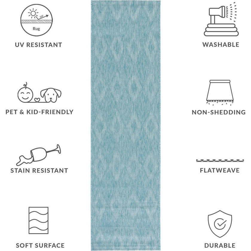 Courtyard August Indoor/Outdoor Rug, Turquoise