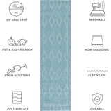 Courtyard August Indoor/Outdoor Rug, Turquoise
