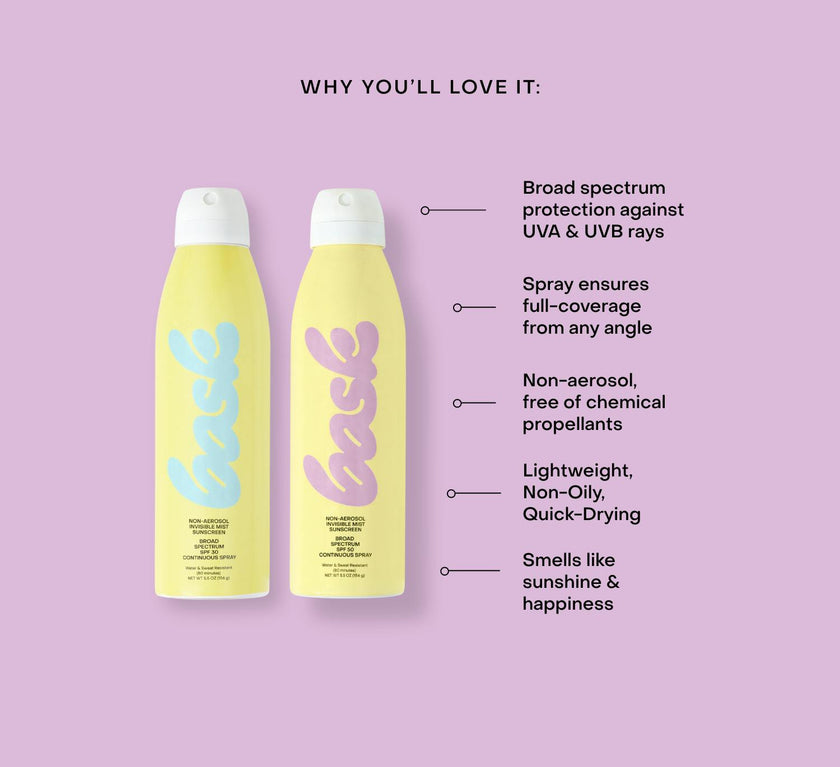 Non-Aerosol Spray