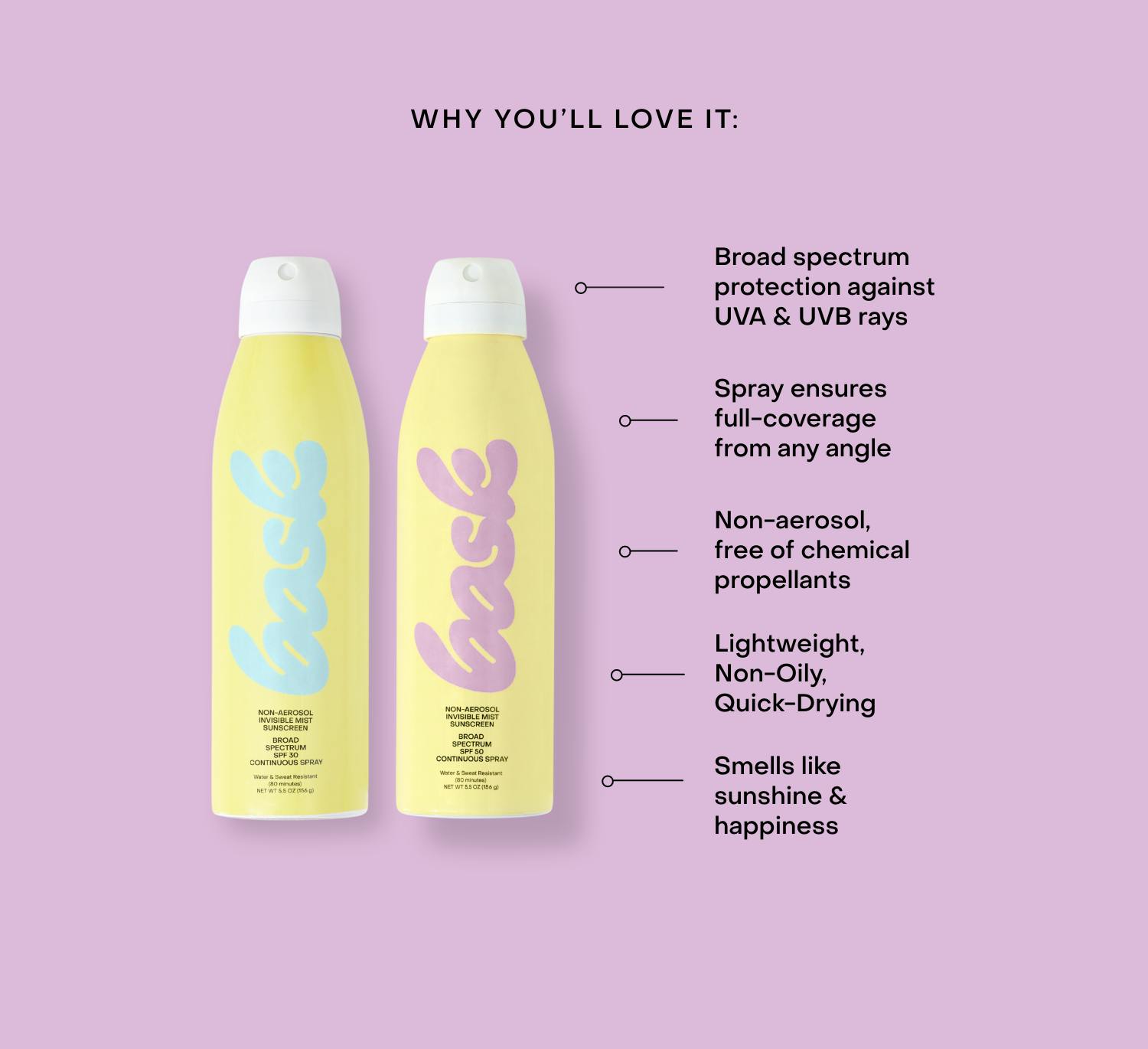 Non-Aerosol Spray
