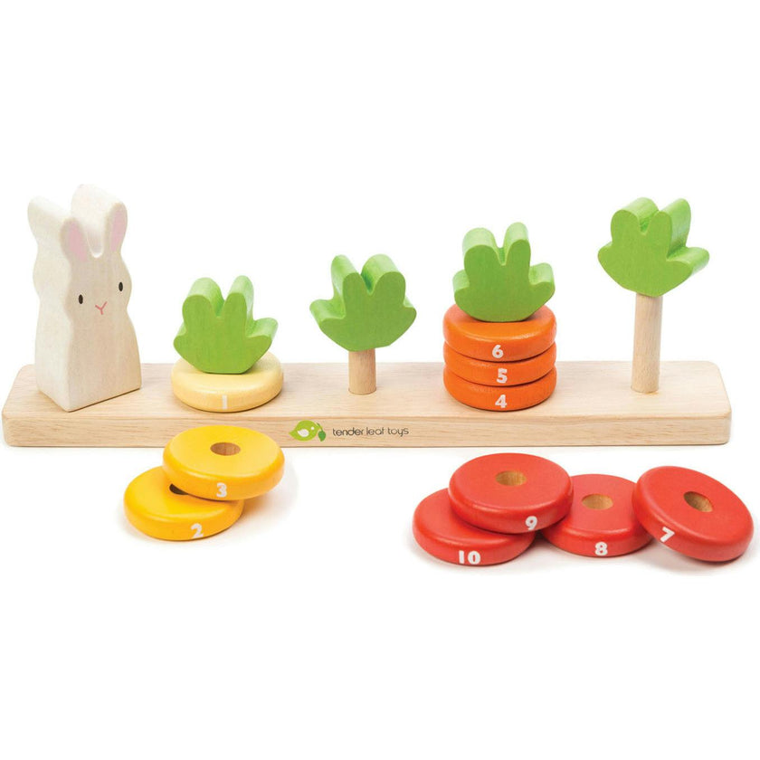 Counting Carrots
