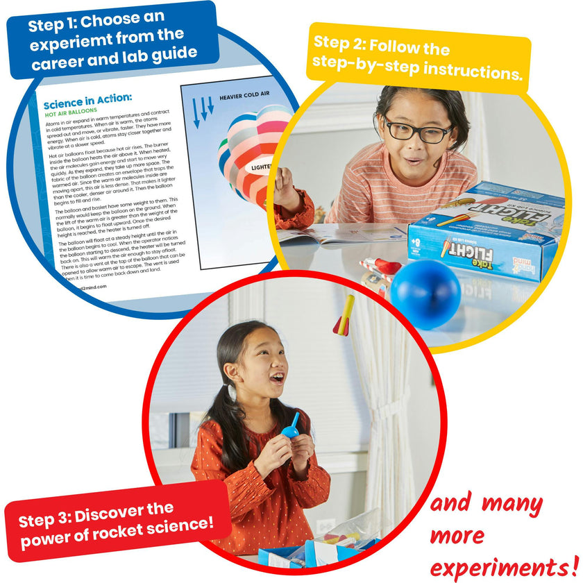 Take Flight Science Lab Kit