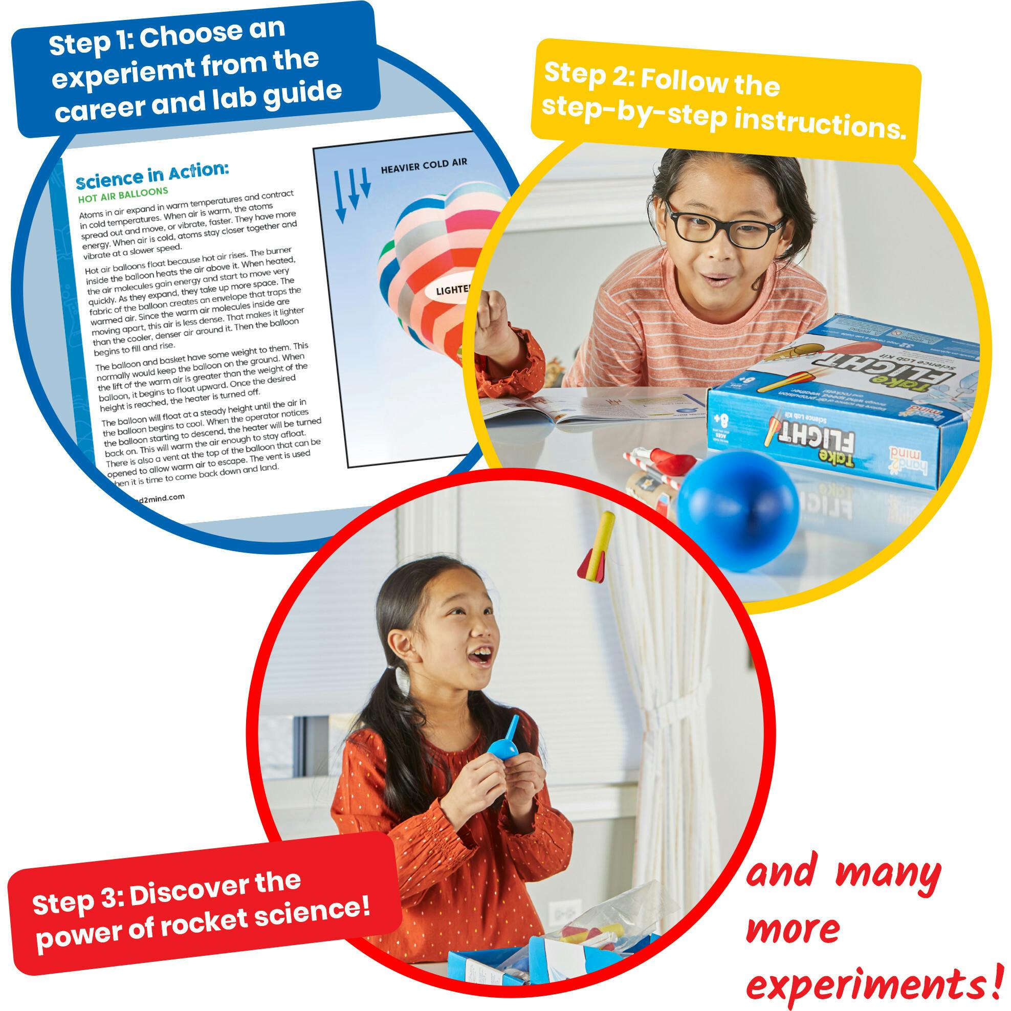 Take Flight Science Lab Kit