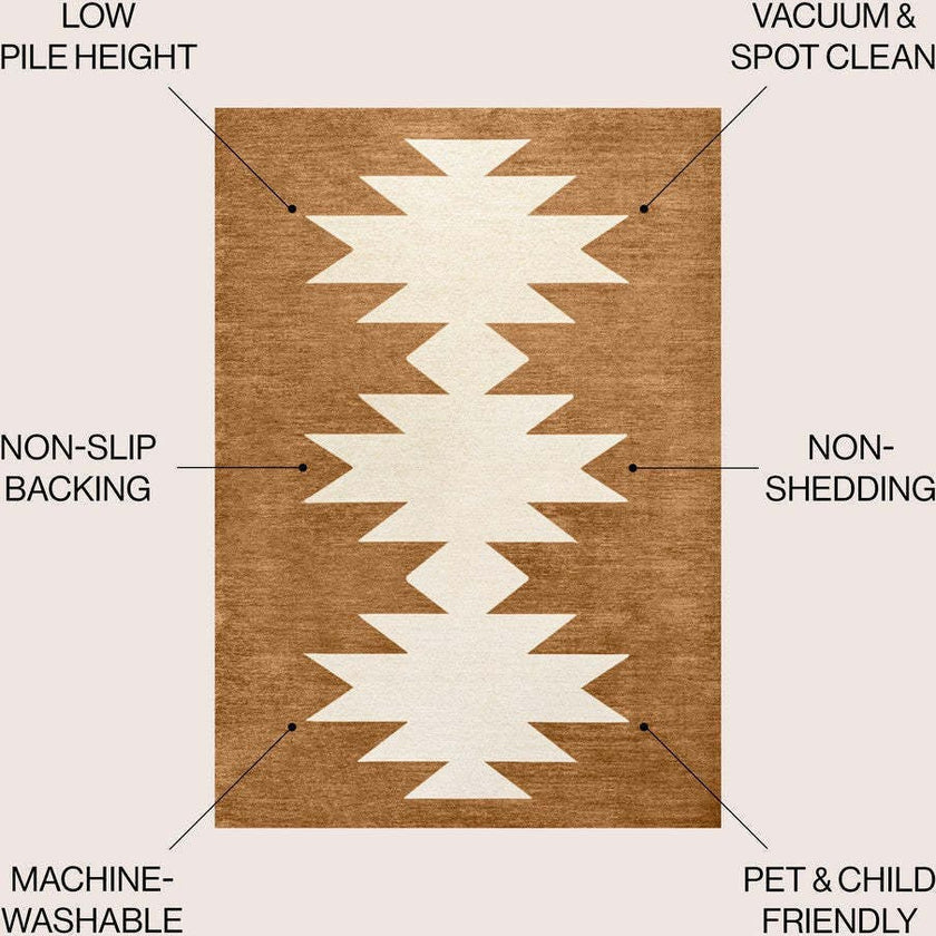 Chayton Minimalist Geometric Machine-washable Area Rug