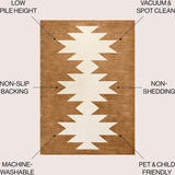 Chayton Minimalist Geometric Machine-washable Area Rug