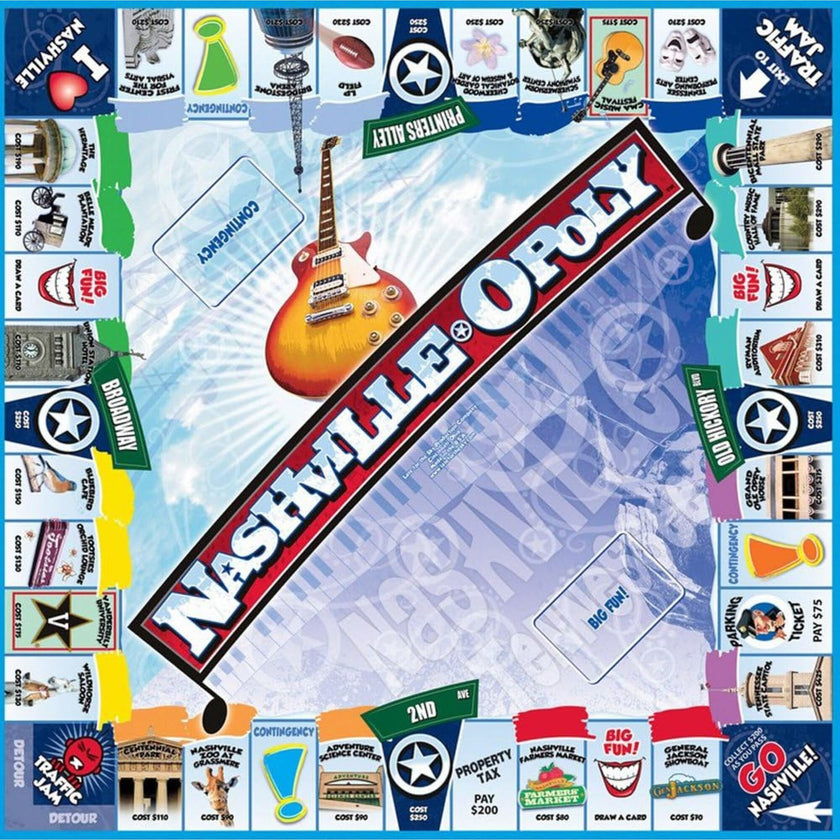 Nashville-opoly