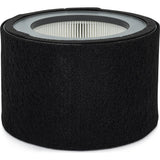 EE-5068 Air Purifier Replacement HEPA Filter