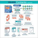 KeepGoing MiniKit
