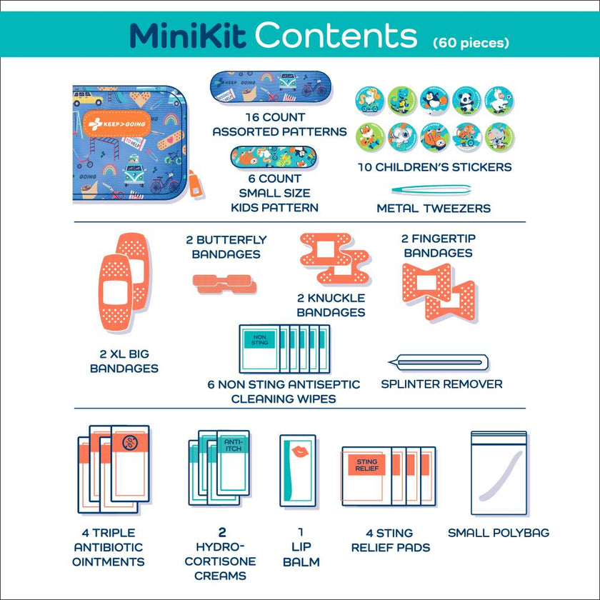 KeepGoing MiniKit