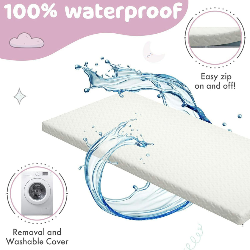2” Crib Mattress Topper Memory Foam – Waterproof & Breathable Soft Cover