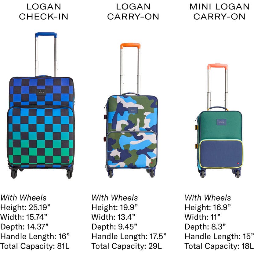 Logan Carry-On Suitcase