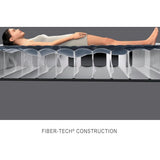 Premaire II: Elevated Airbed - Queen