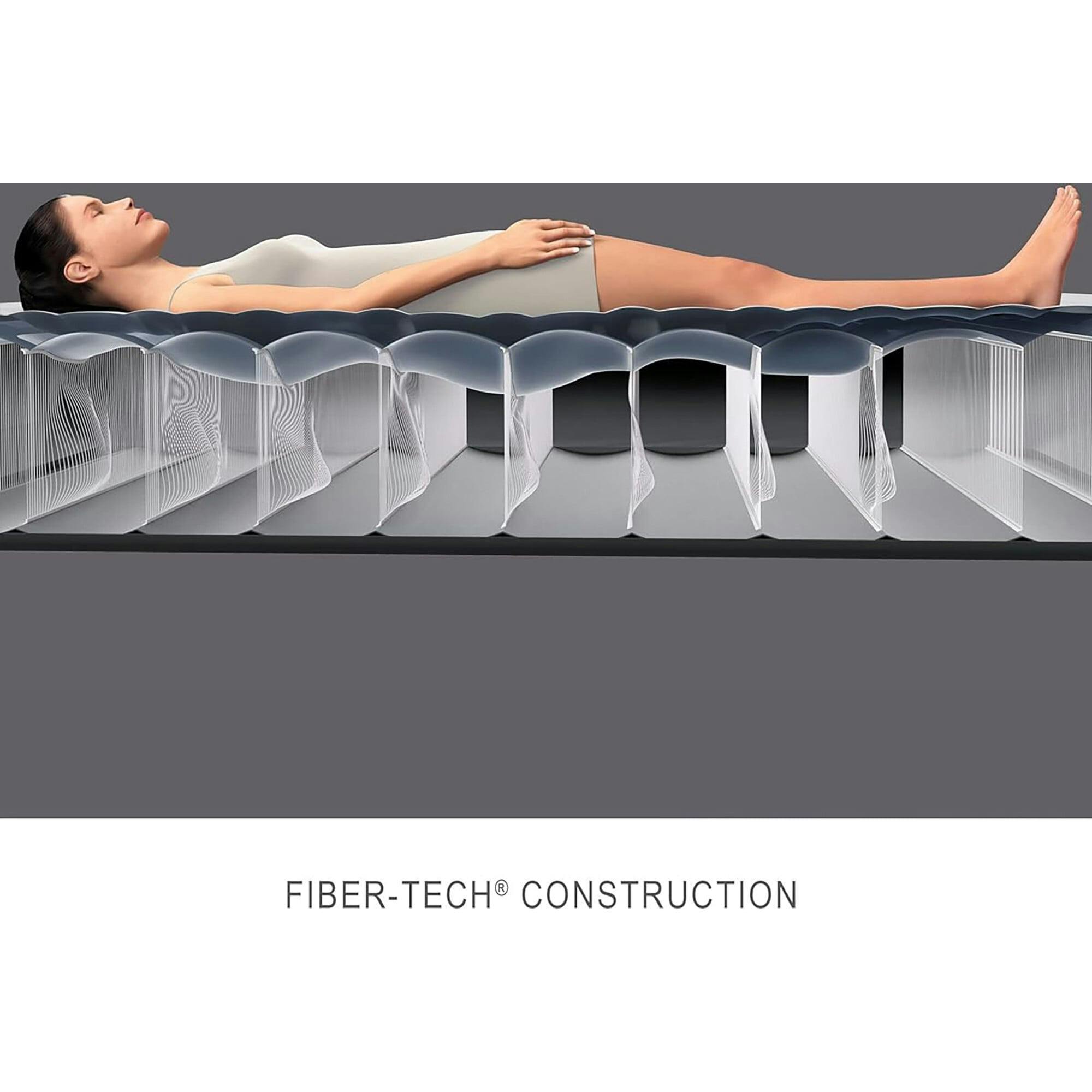 Premaire II: Elevated Airbed - Queen