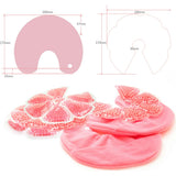 Breast Care Thermopads