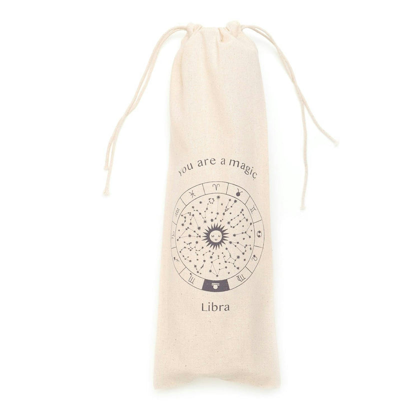 Zodiac Sign Wall Hanging
