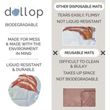 Biodegradable Splat Mats