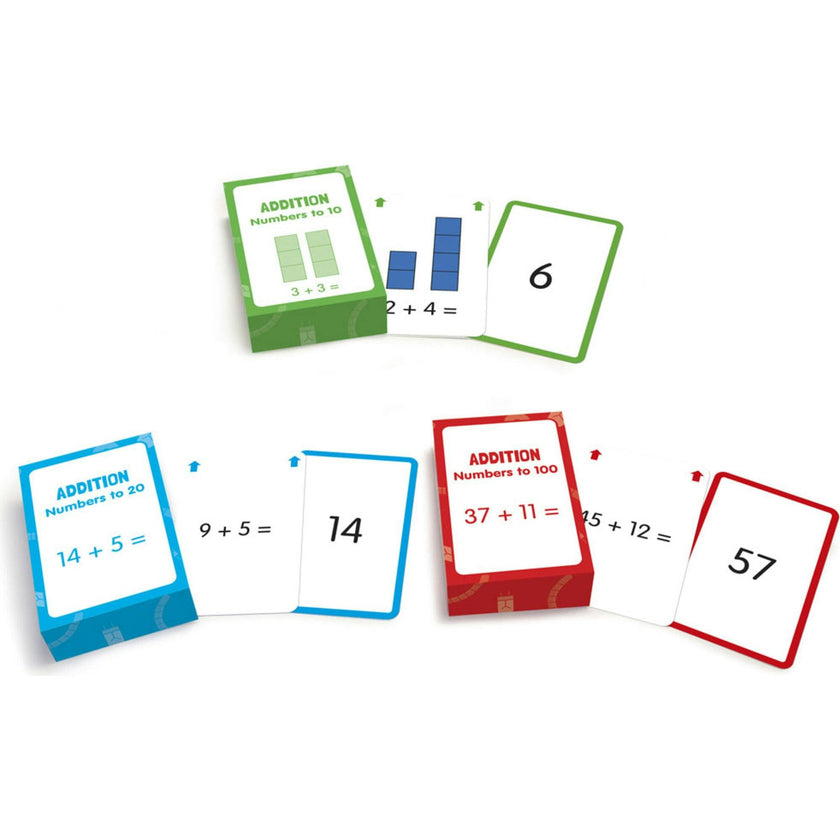 Addition Flashcards for Ages 5-6