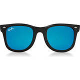 Polarized WeeFarers®