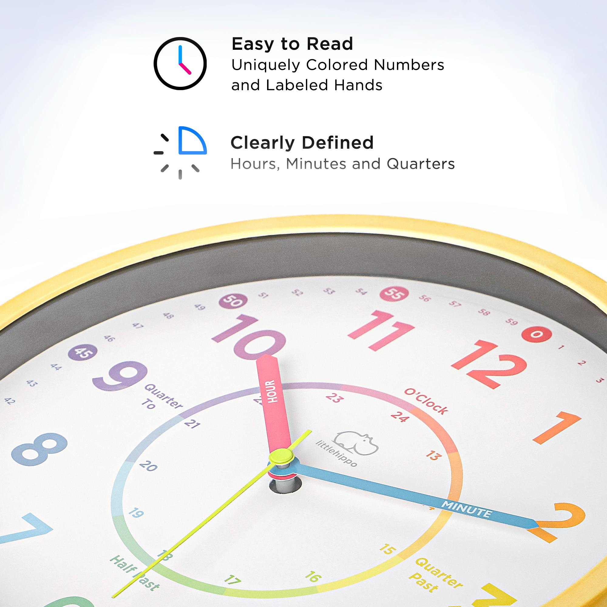 TimeTots Neo Learning Time Clock