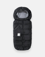 Blanket 212 evolution