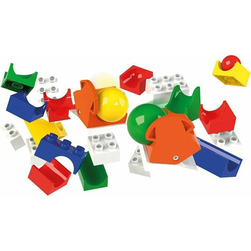 Switch Action Set