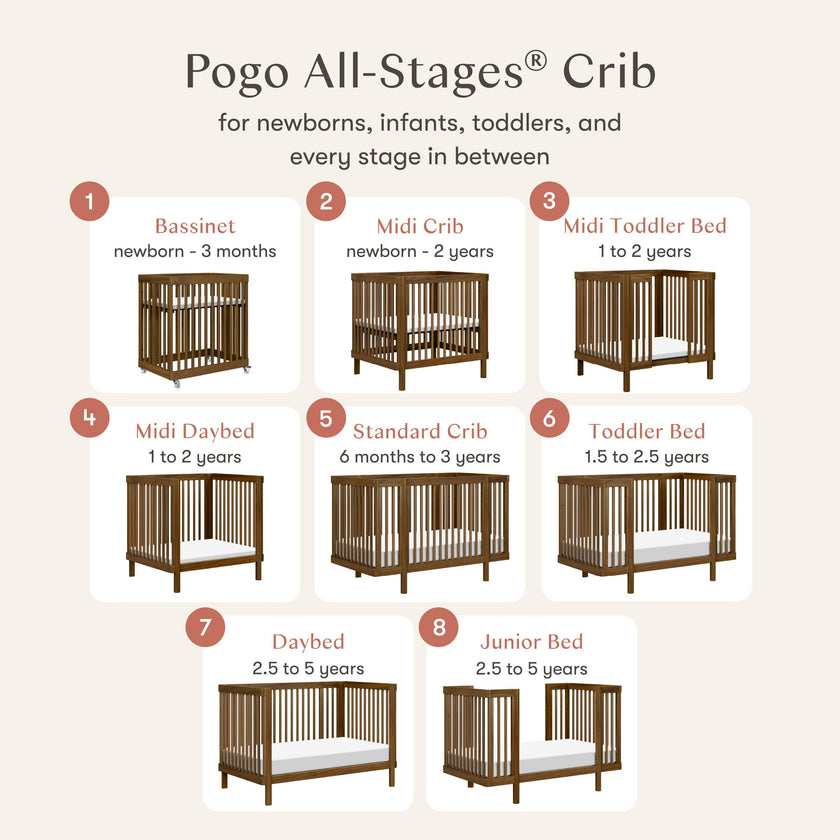 Babyletto Pogo 8-in-1 Convertible Crib with All-Stages® Conversion Kits