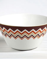 Fruit Bowls ICONIC Set of 2  diam. 5", H 2.5"