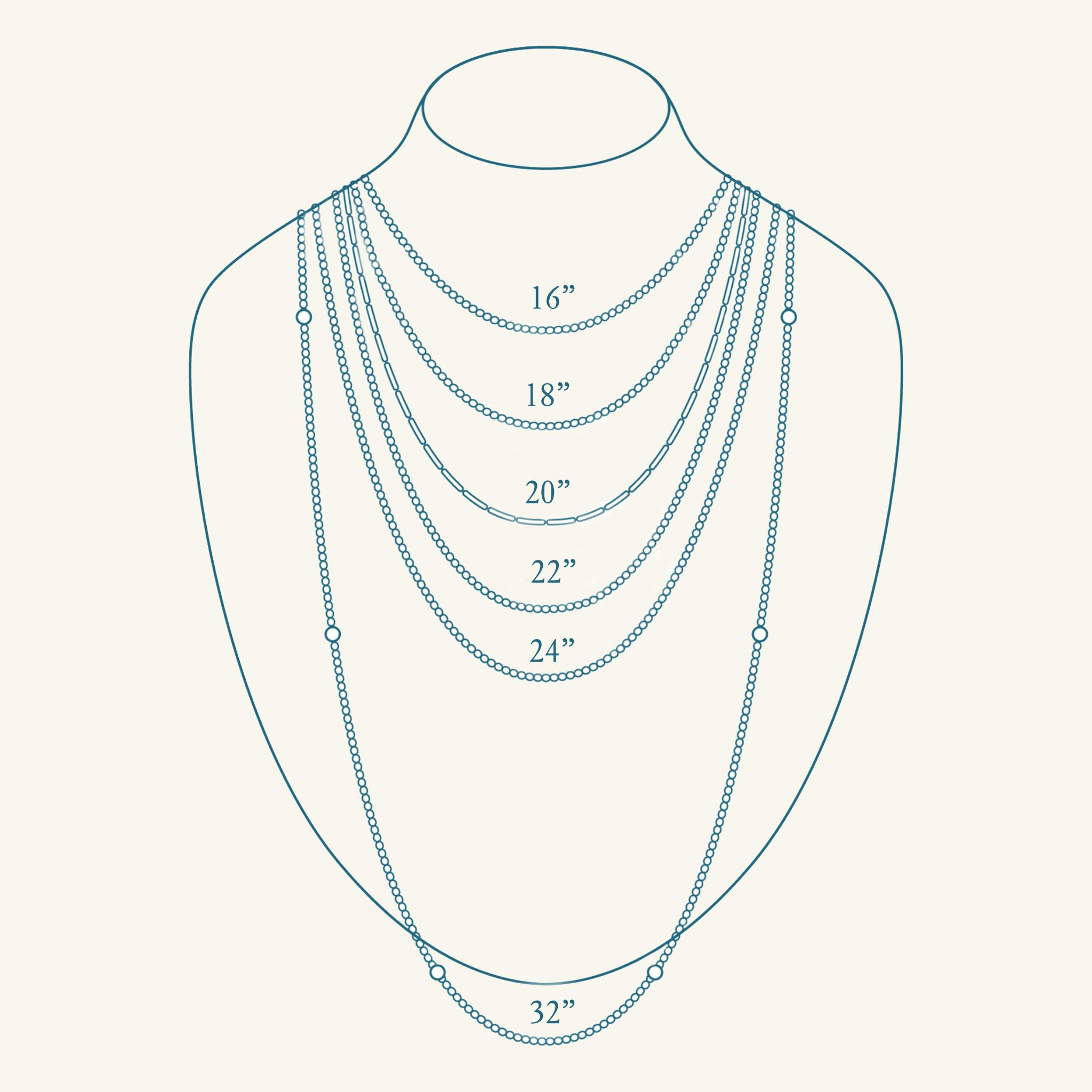 Birthstone Amulets