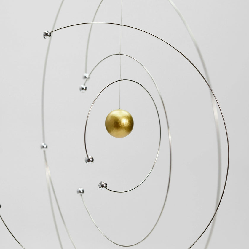 Niels Bohrs Atomic Model.