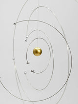 Niels Bohrs Atomic Model.