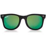 Polarized WeeFarers®