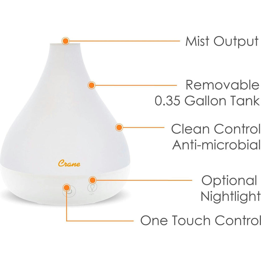 Personal Humidifier and Aroma Diffuser