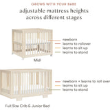 Yuzu 8-In-1 Convertible Crib With All-Stages Conversion Kits