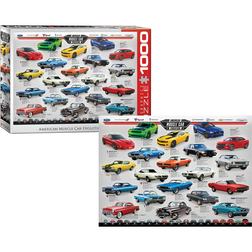 Evolution: Muscle Car - 1000 pc Puzzle