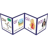 Rainbow Phonics - Letter Sound Poster