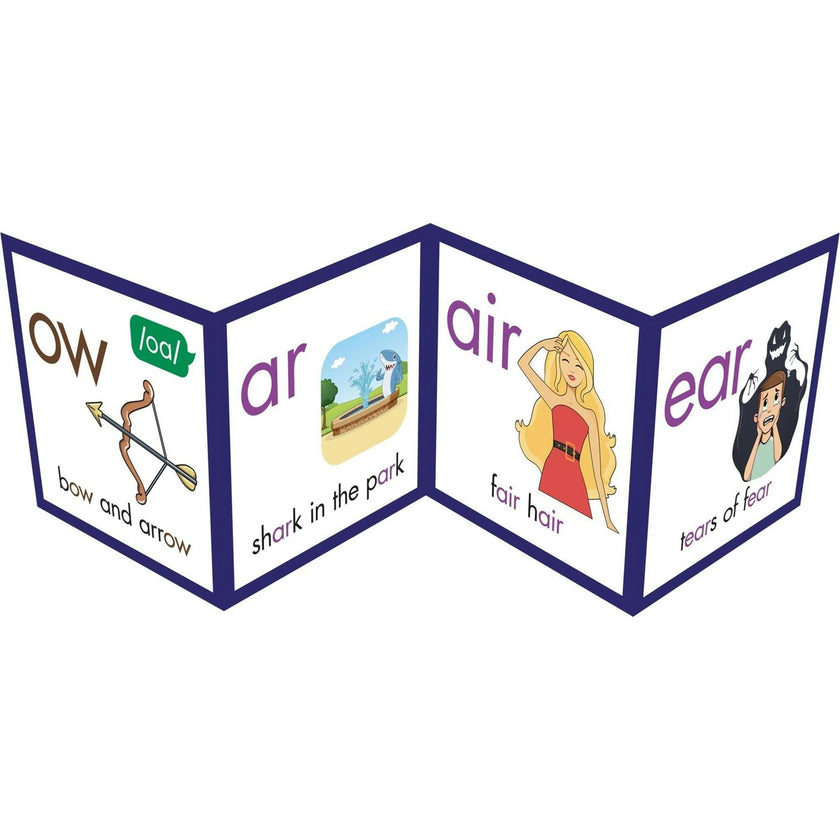 Rainbow Phonics - Letter Sound Poster