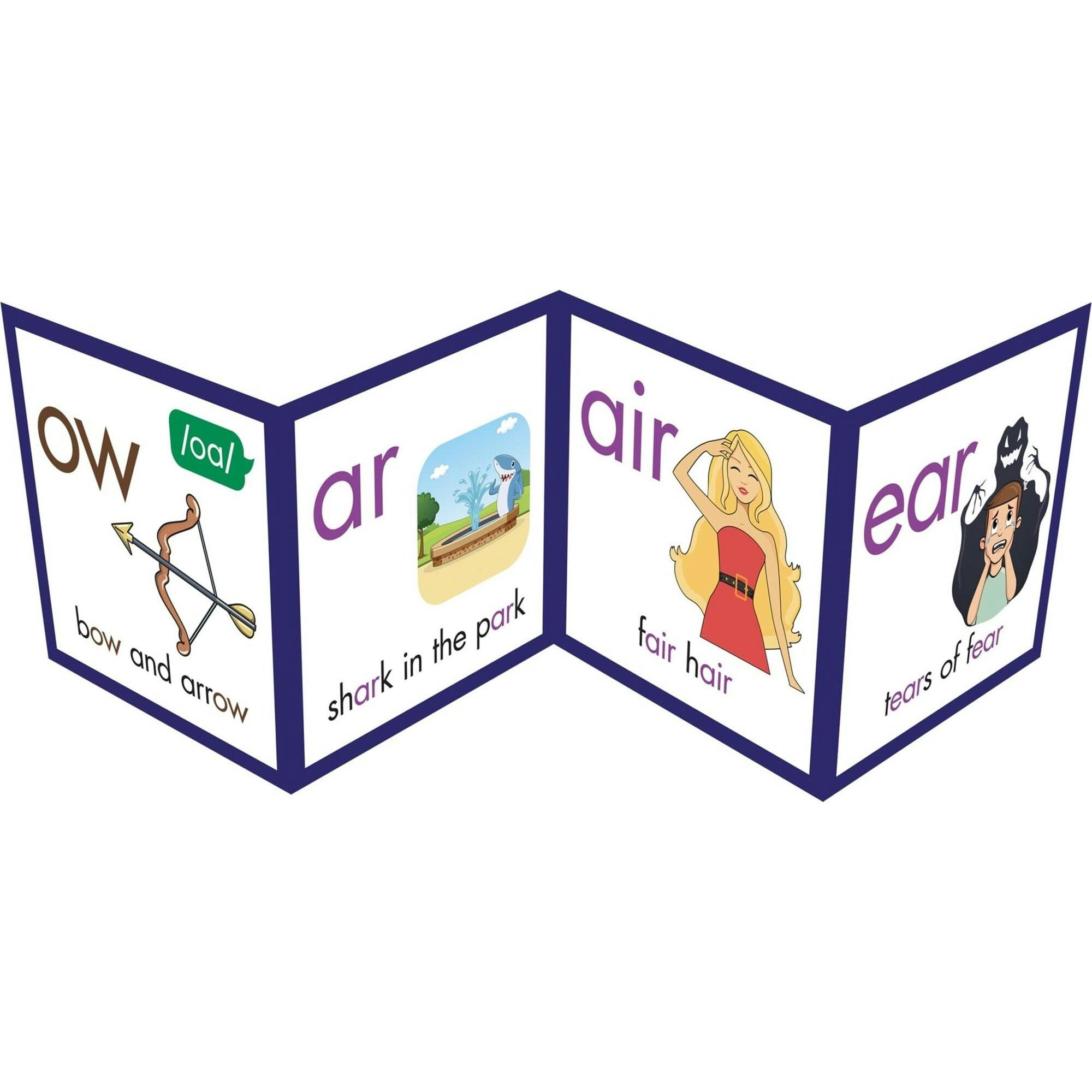 Rainbow Phonics - Letter Sound Poster