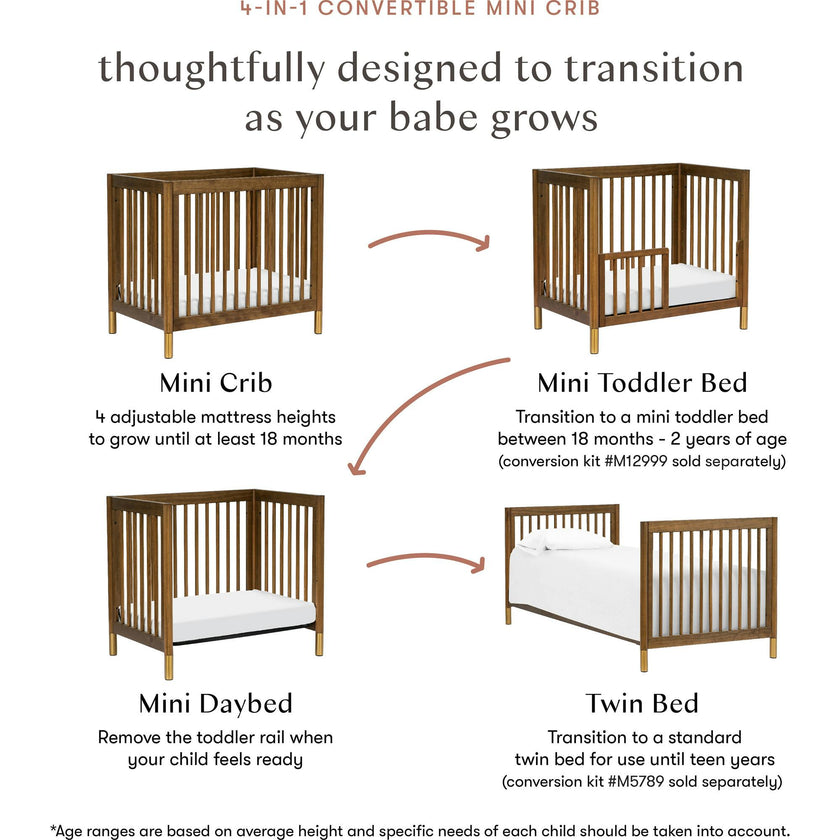 Gelato 4-in-1 Convertible Mini Crib