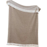 Herringbone Stain Resistant Indoor Outdoor Throw