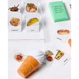 JOS: Guess The Food
