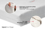 Babyletto Pure Core Non-Toxic Mini Crib Mattress with Hybrid Waterproof Cover