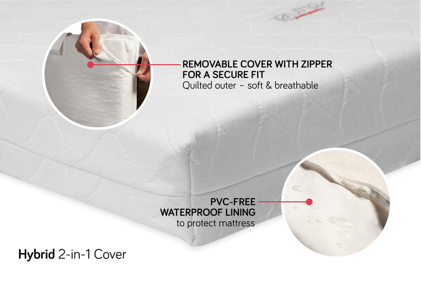 Babyletto Pure Core Non-Toxic Mini Crib Mattress with Hybrid Waterproof Cover