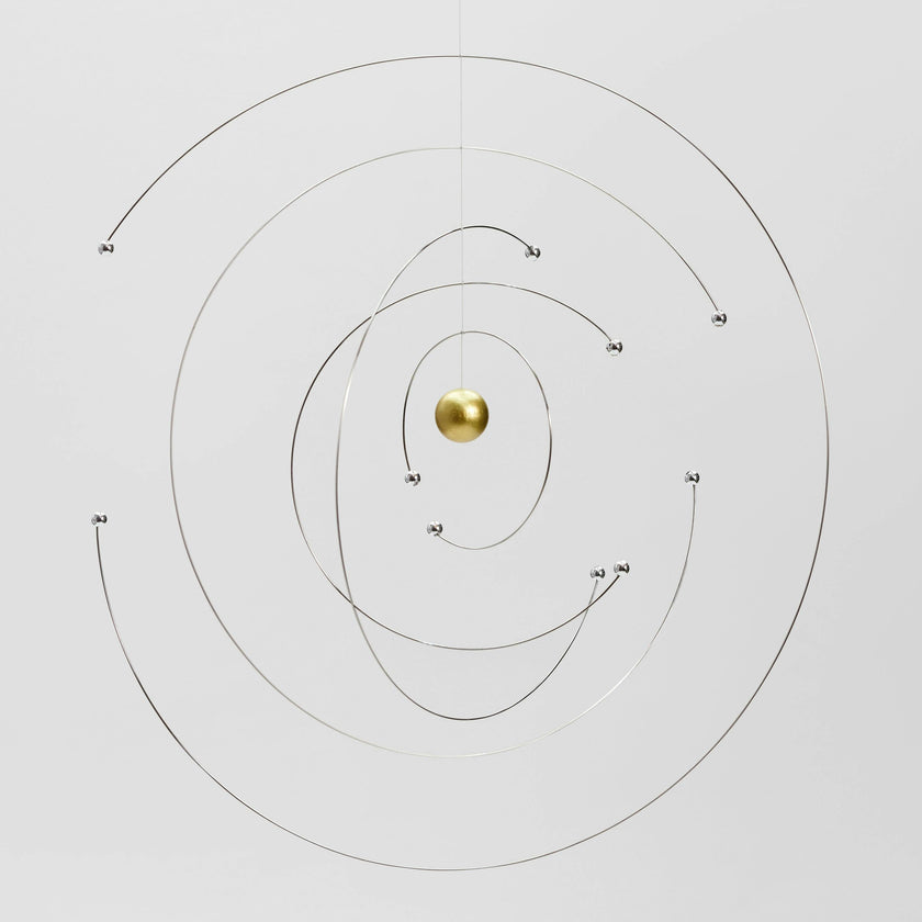 Niels Bohrs Atomic Model.
