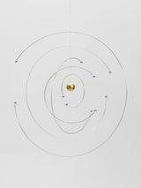 Niels Bohrs Atomic Model.