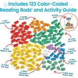 Reading Rods Sentence Construction
