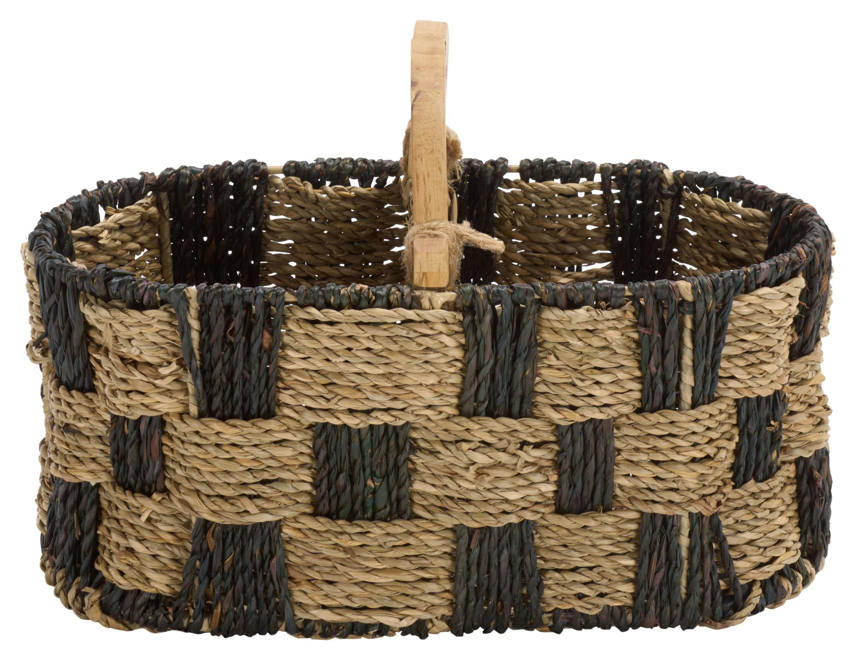 Reiser Basket
